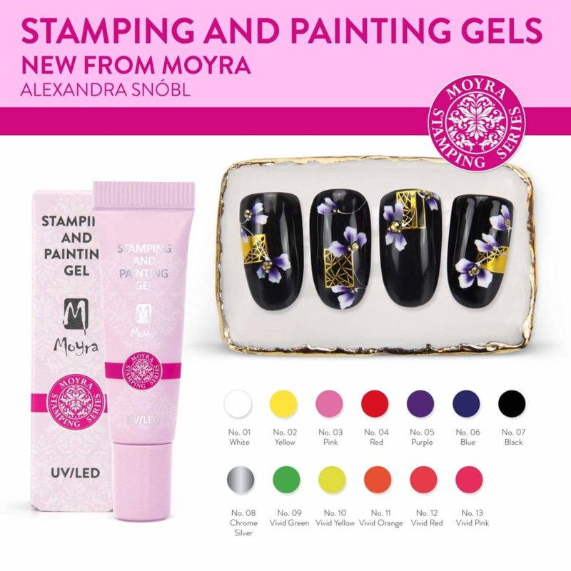 Painting Gel